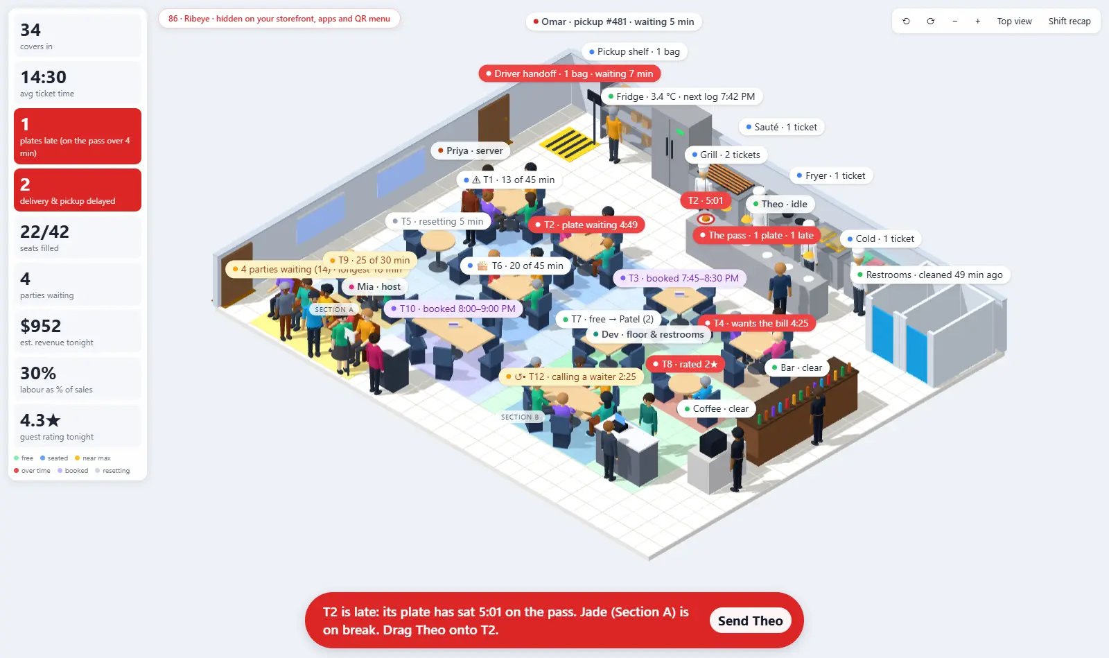 Live Floor preview: a 3D restaurant floor with table timers, kitchen station queues and a late-plate alert